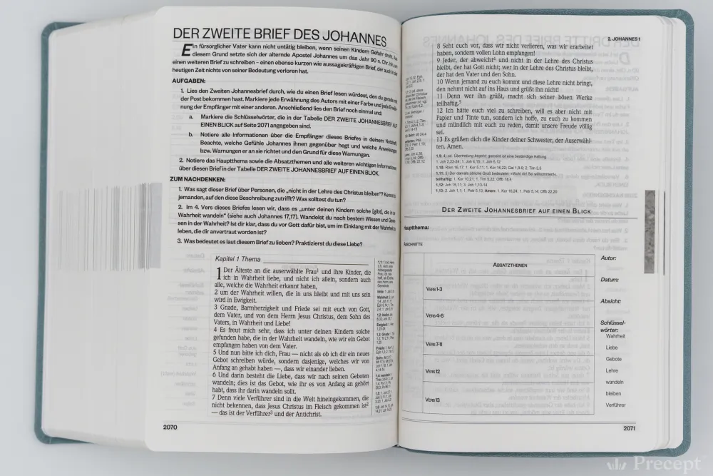 Schlachter 2000, Neue Induktive Studienbibel - 7. Auflage - Precept Ministries Schlachter 2000, Neue Induktive Studienbibel - 7. Auflage - Precept Ministries