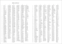 The Planner - Um Christus allein geht es mir - Journal 2027
