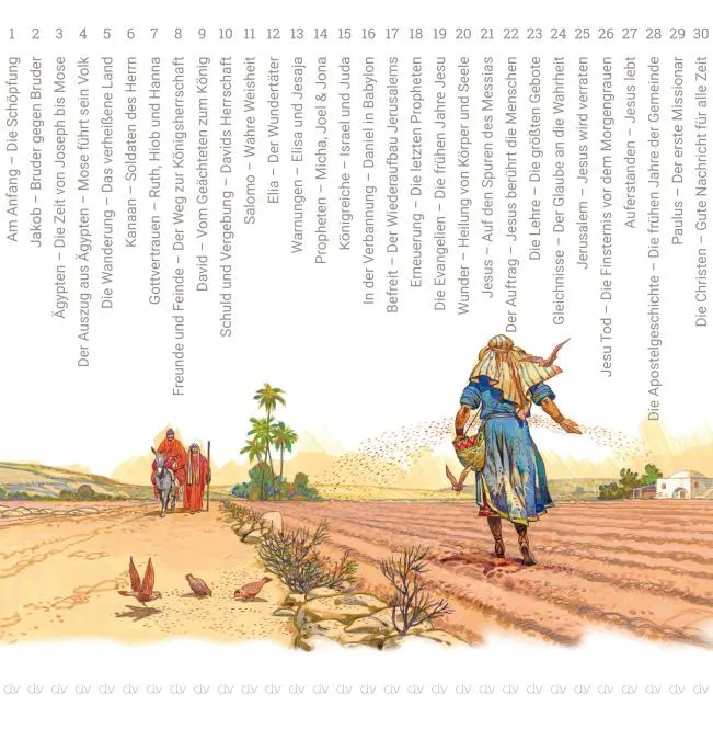 Abenteuer der Bibel - Kinderbibel in 30 Bänden Abenteuer der Bibel - Kinderbibel in 30 Bänden